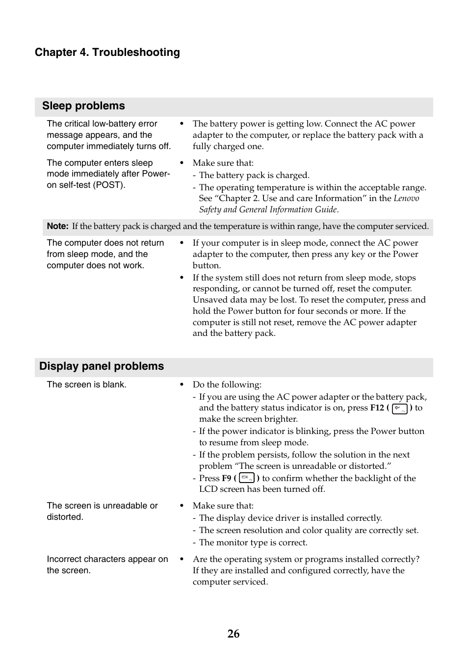 Chapter 4. troubleshooting sleep problems, Display panel problems | Lenovo Z40-75 User Manual | Page 32 / 51