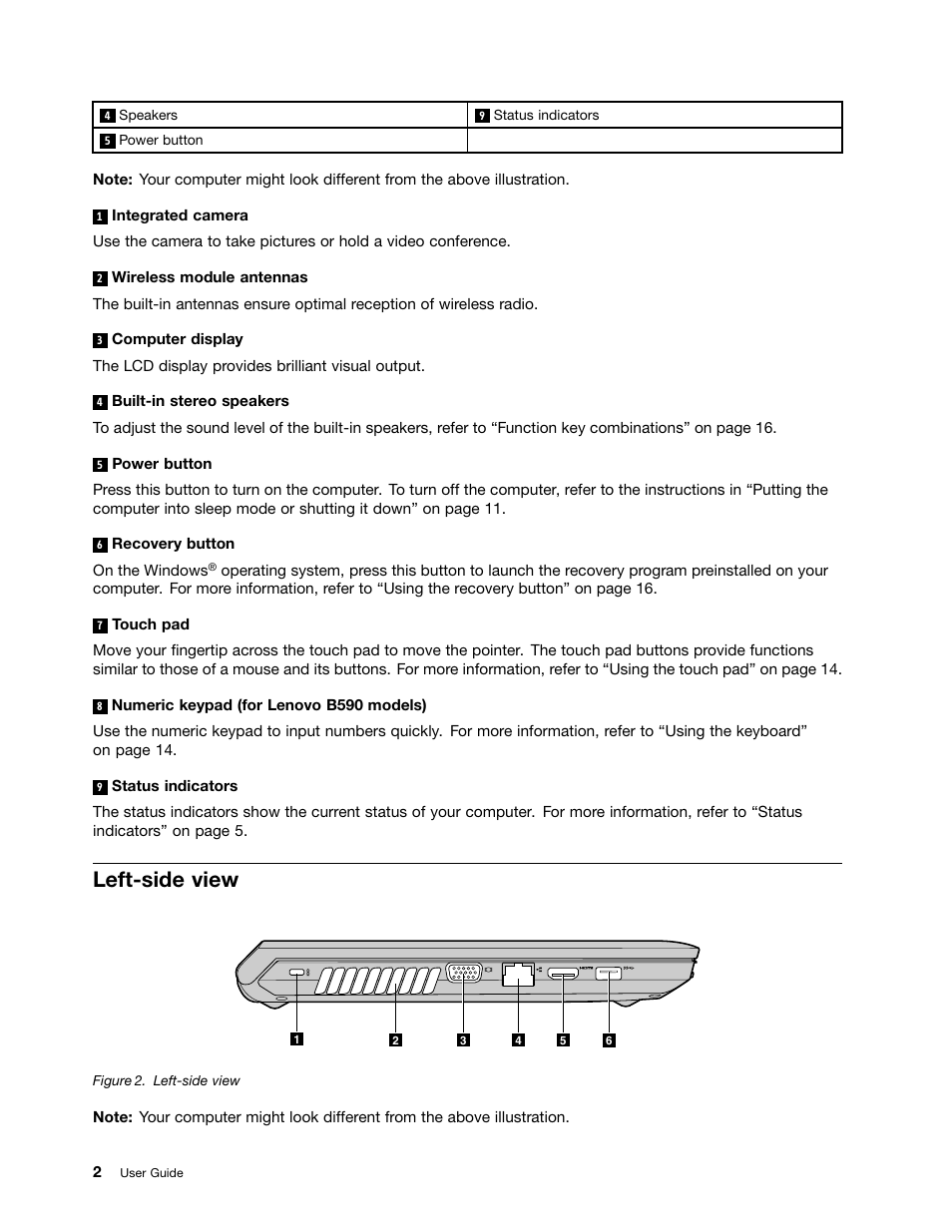 Left-side view | Lenovo B590 Notebook User Manual | Page 16 / 84