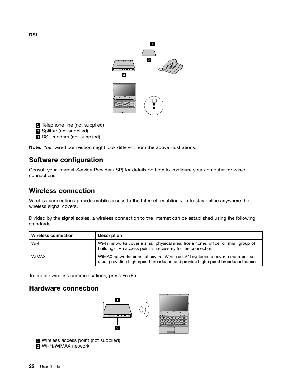Software configuration, Wireless connection, Hardware connection | Lenovo B590 Notebook User Manual | Page 36 / 84