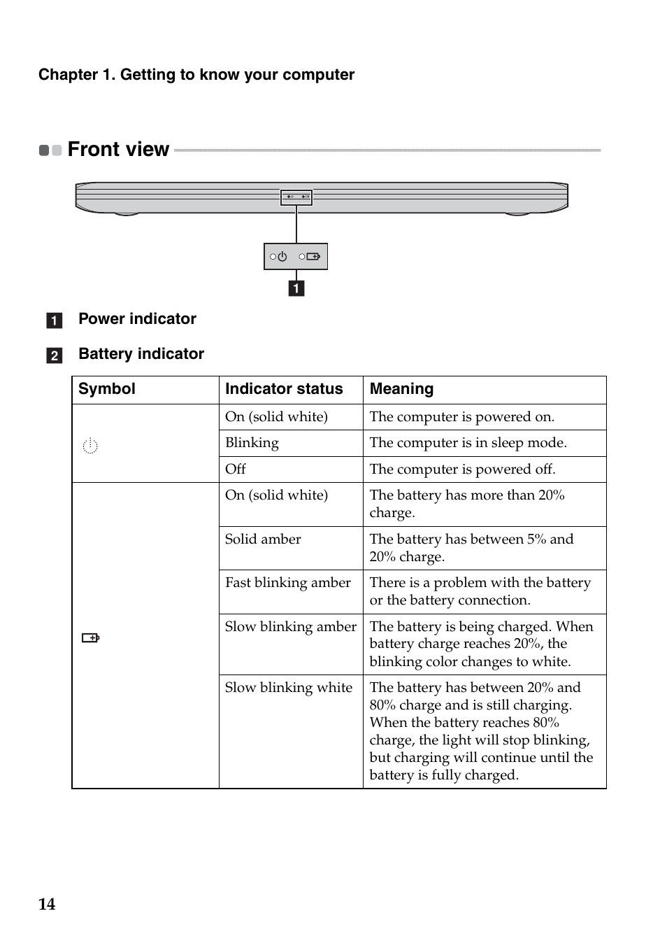 Front view | Lenovo IdeaPad Flex 14D Notebook User Manual | Page 18 / 40