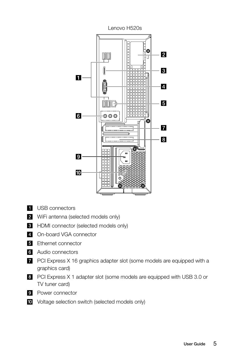 Lenovo H515s Desktop User Manual | Page 10 / 63