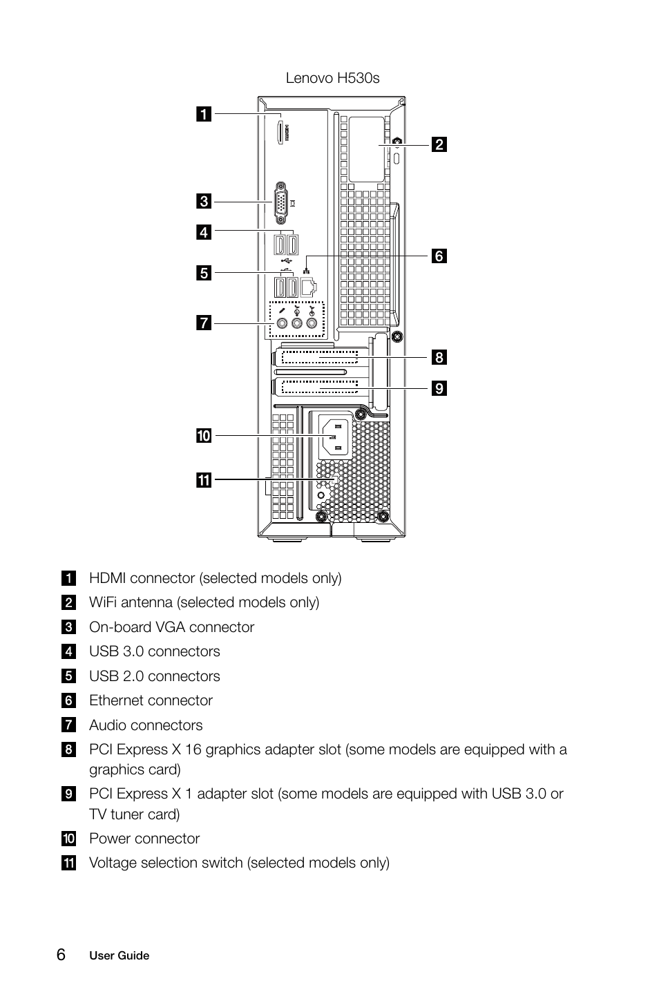 Lenovo H515s Desktop User Manual | Page 11 / 63