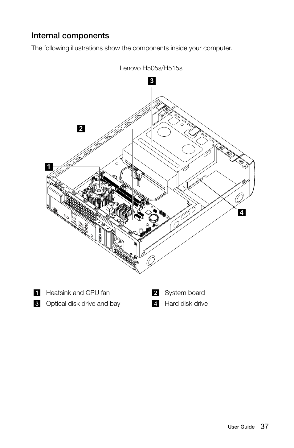 Internal components | Lenovo H515s Desktop User Manual | Page 42 / 63