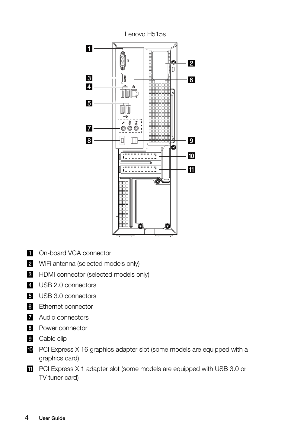 Lenovo H515s Desktop User Manual | Page 9 / 63