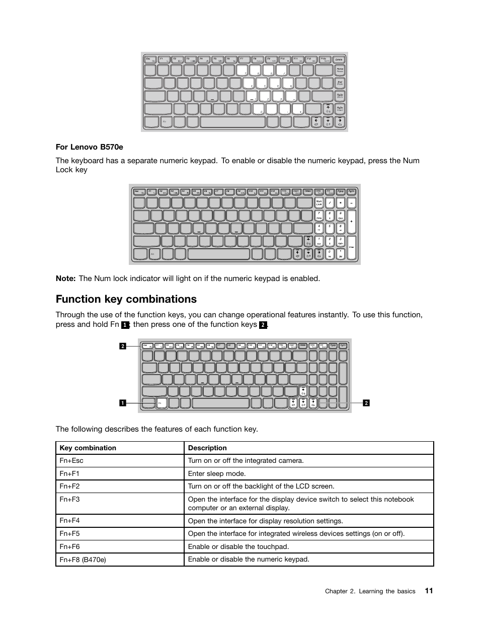 Function key combinations | Lenovo B570e Notebook User Manual | Page 25 / 60