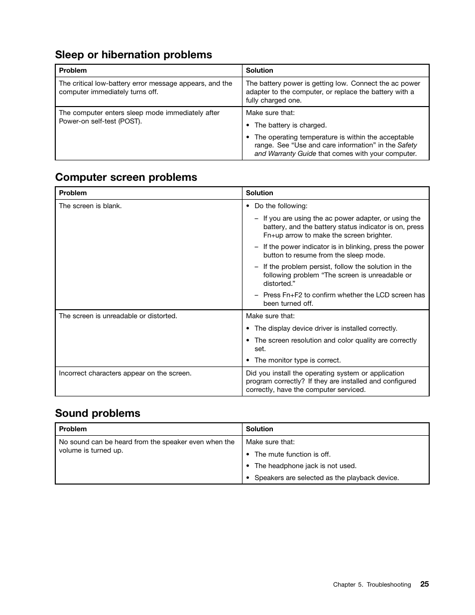 Sleep or hibernation problems, Computer screen problems, Sound problems | Lenovo B570e Notebook User Manual | Page 39 / 60