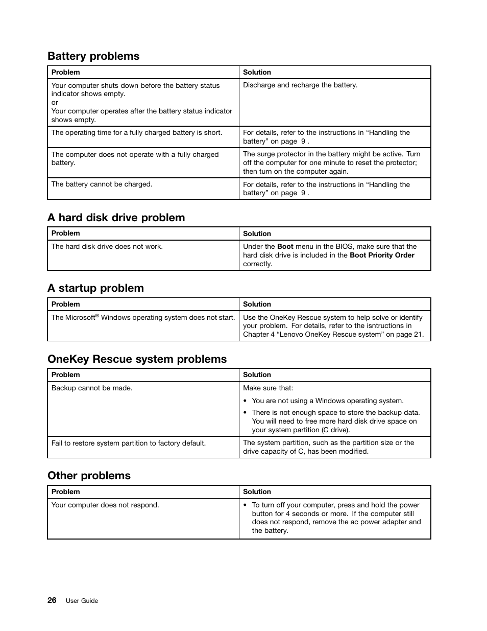 Battery problems, A hard disk drive problem, A startup problem | Onekey rescue system problems, Other problems | Lenovo B570e Notebook User Manual | Page 40 / 60