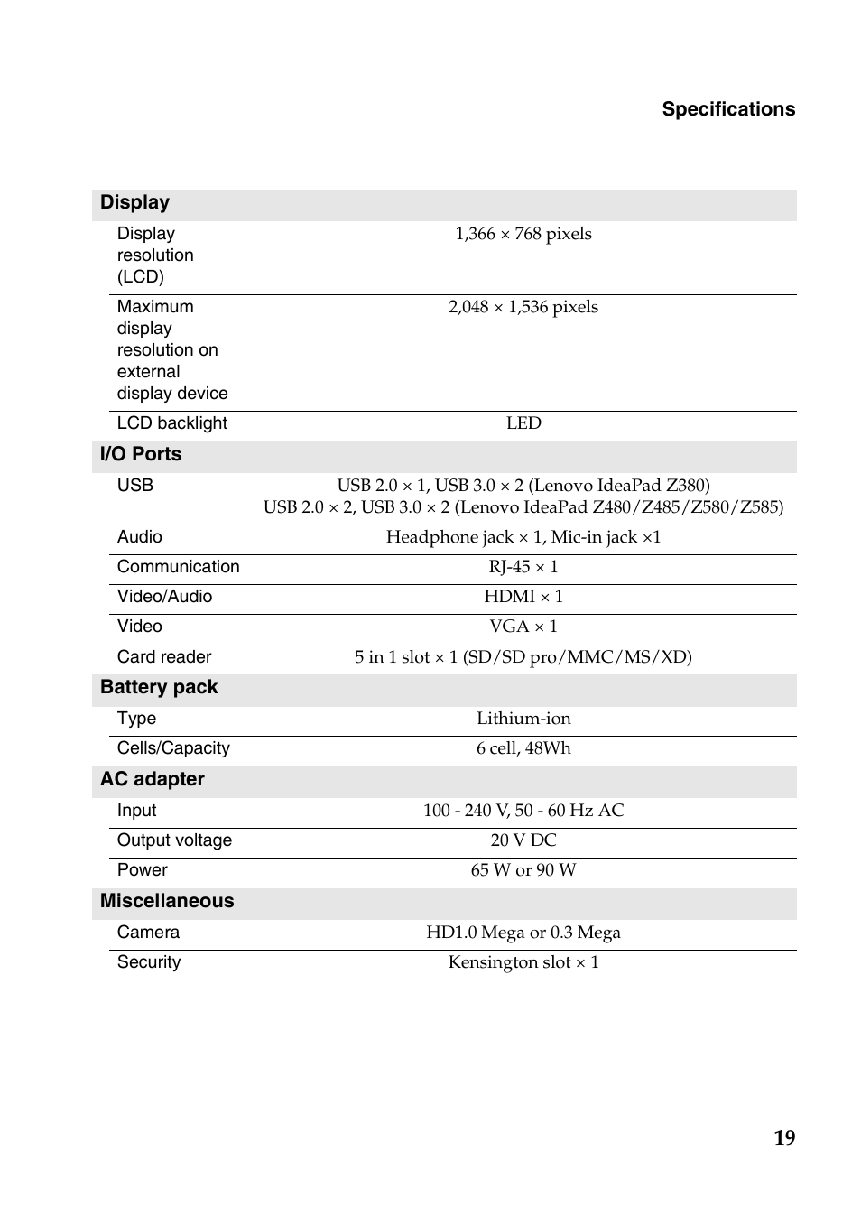 Lenovo IdeaPad Z585 Notebook User Manual | Page 19 / 20