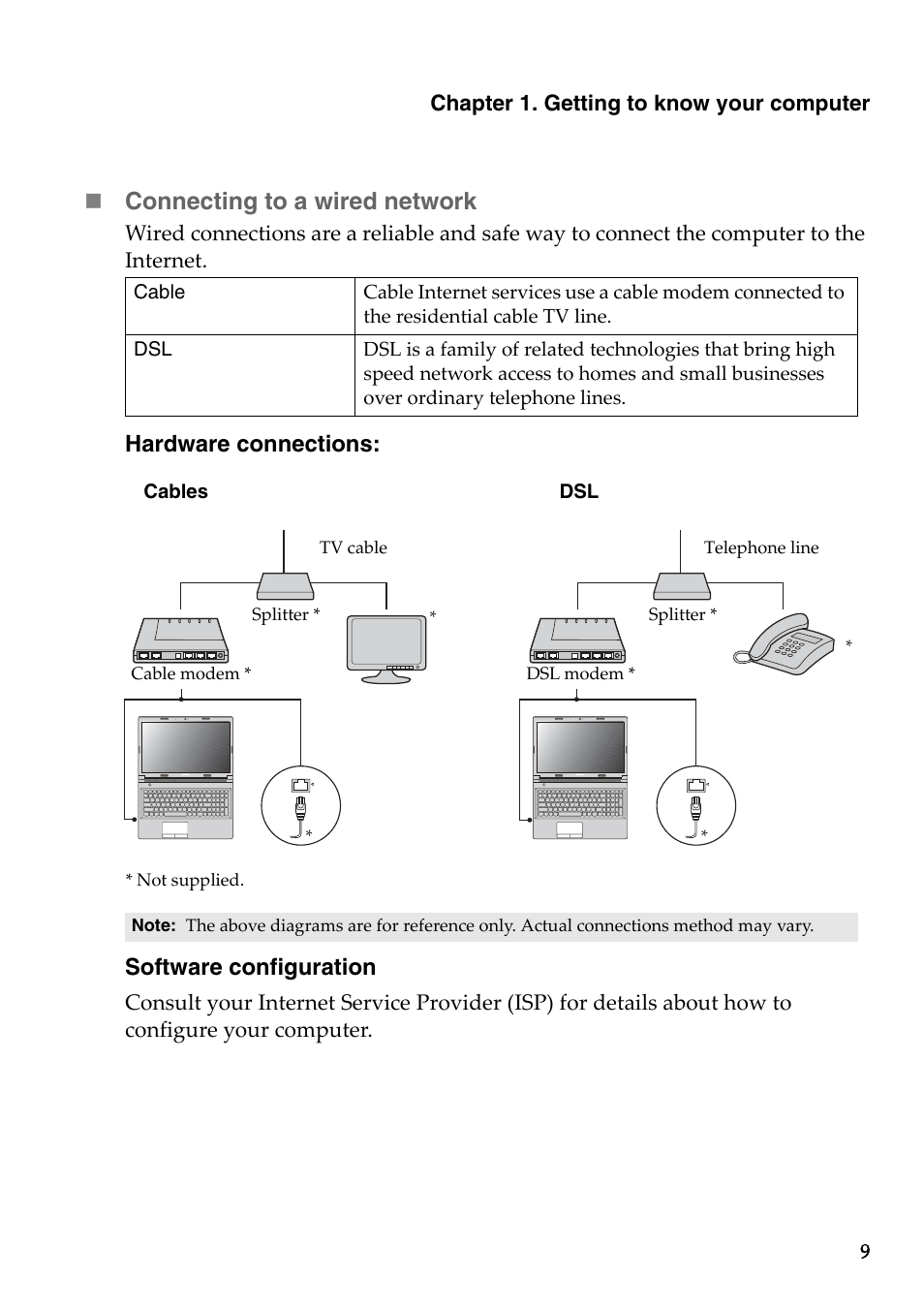 Connecting to a wired network | Lenovo B50-45 Notebook User Manual | Page 15 / 52