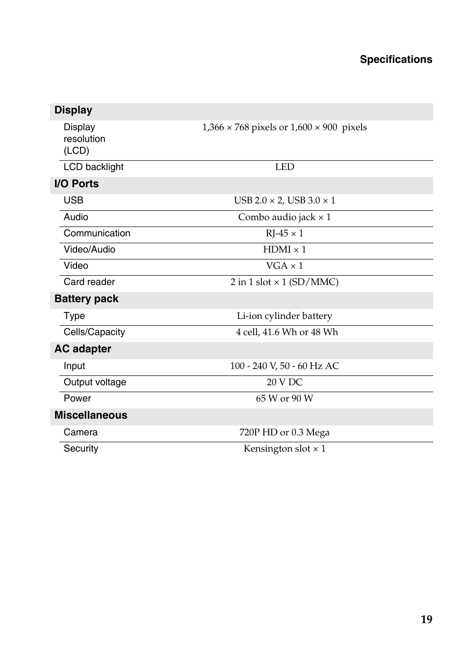 Lenovo IdeaPad Z500 Notebook User Manual | Page 19 / 20