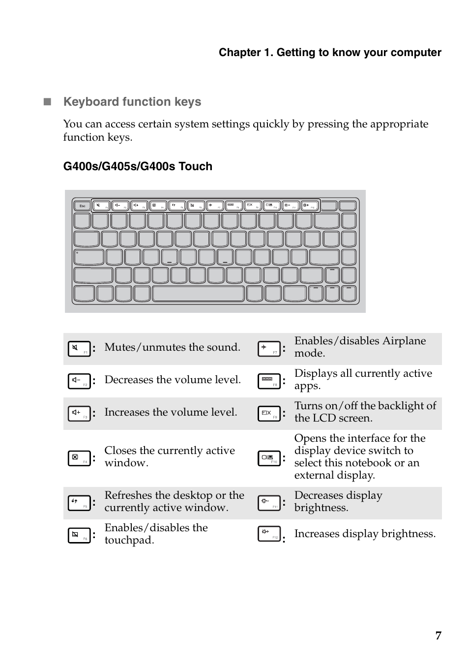 Lenovo G500s Touch Notebook User Manual | Page 11 / 50