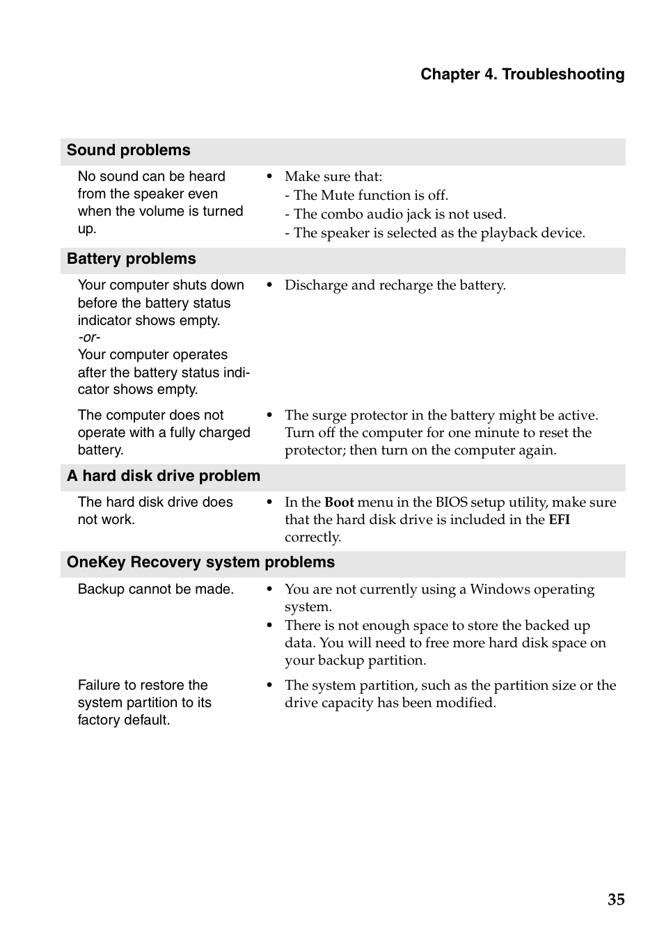 Lenovo G500s Touch Notebook User Manual | Page 39 / 50