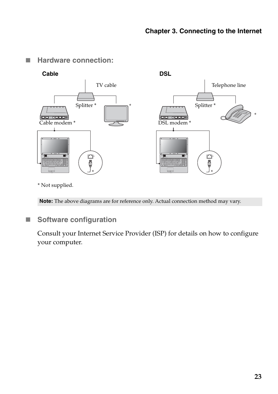 23  hardware connection, Software configuration | Lenovo G560e Notebook User Manual | Page 27 / 51