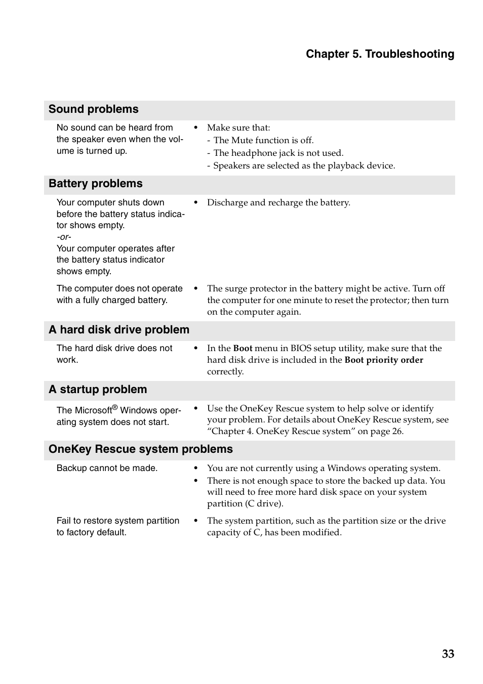 Chapter 5. troubleshooting, Sound problems, Battery problems | A hard disk drive problem, A startup problem, Onekey rescue system problems | Lenovo G560e Notebook User Manual | Page 37 / 51