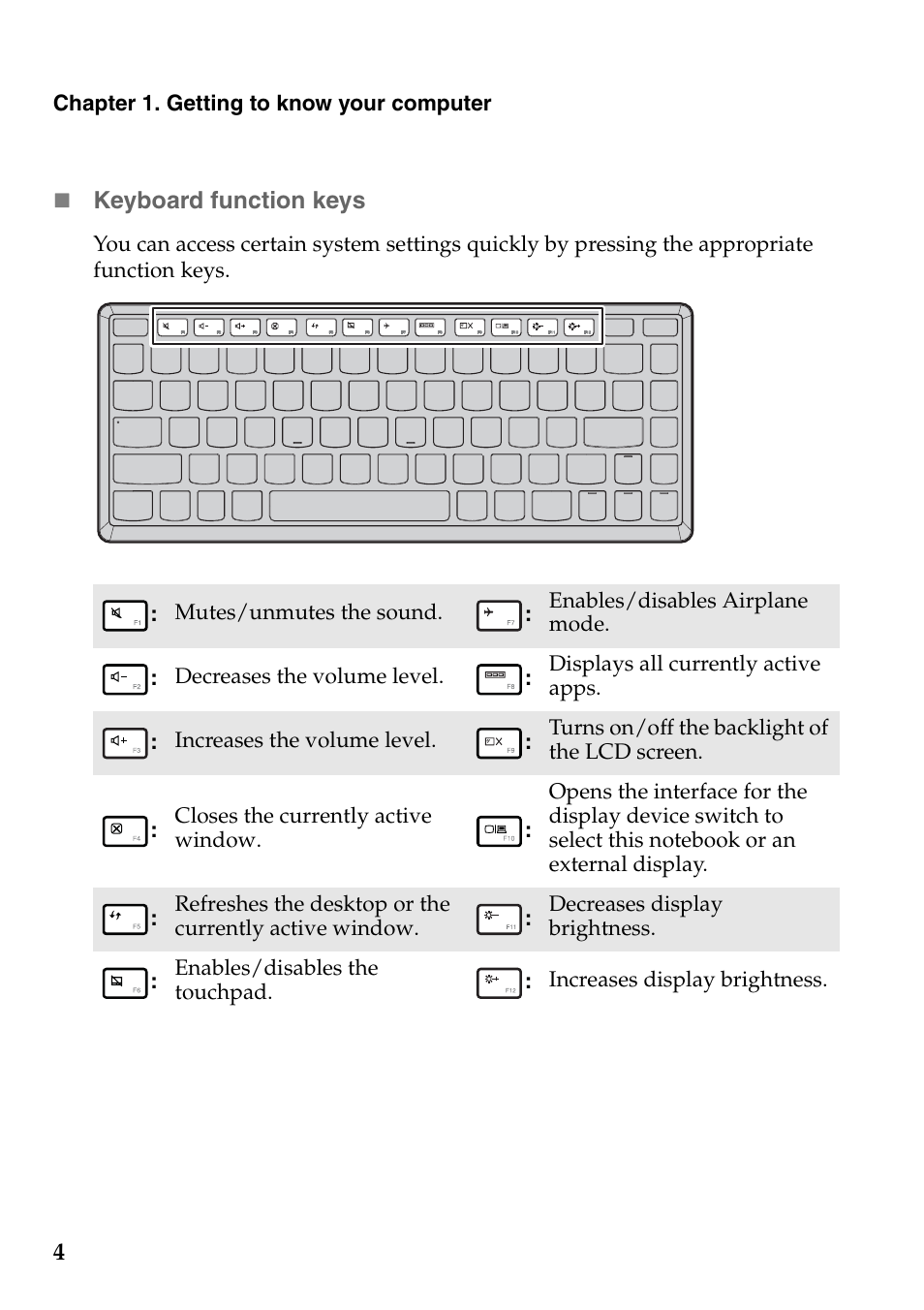 Lenovo Yoga 13 Notebook IdeaPad User Manual | Page 8 / 40
