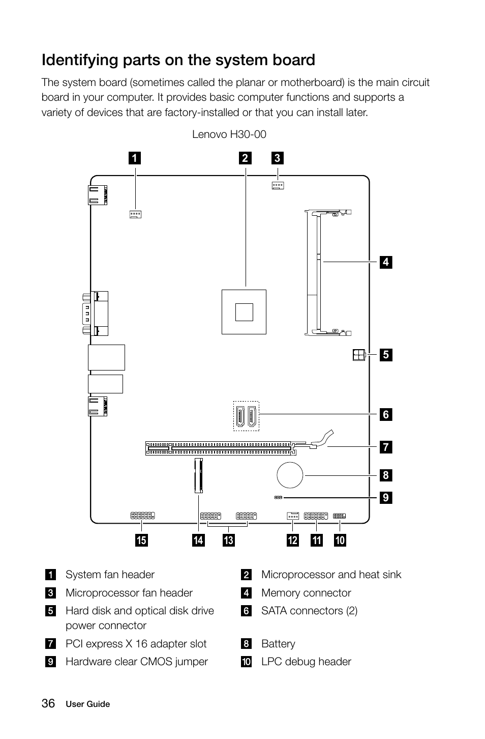 Identifying parts on the system board | Lenovo H30-00 Desktop User Manual | Page 41 / 61