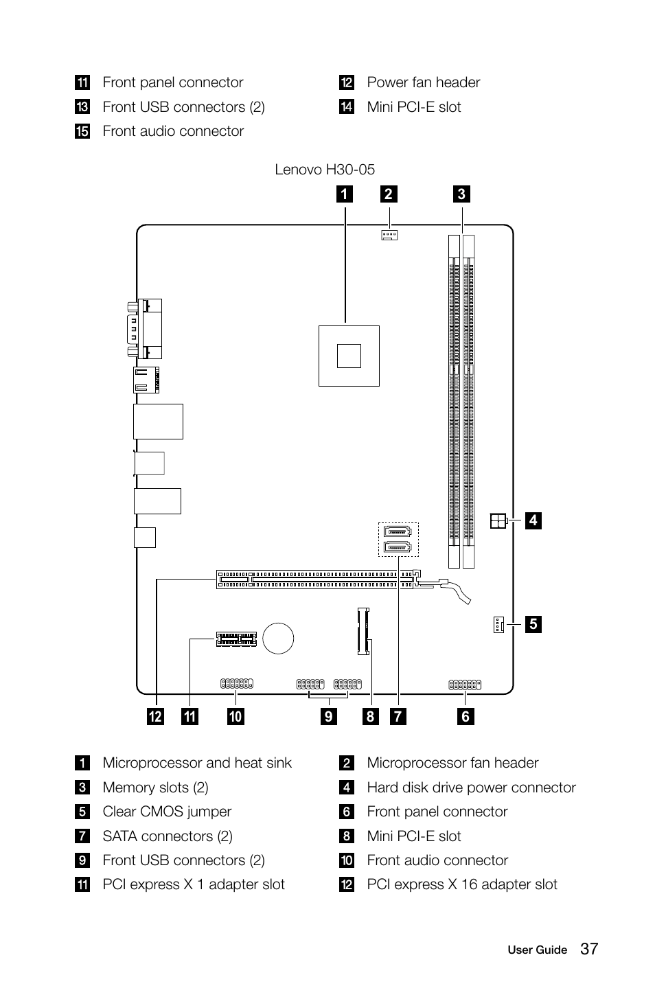 Lenovo H30-00 Desktop User Manual | Page 42 / 61