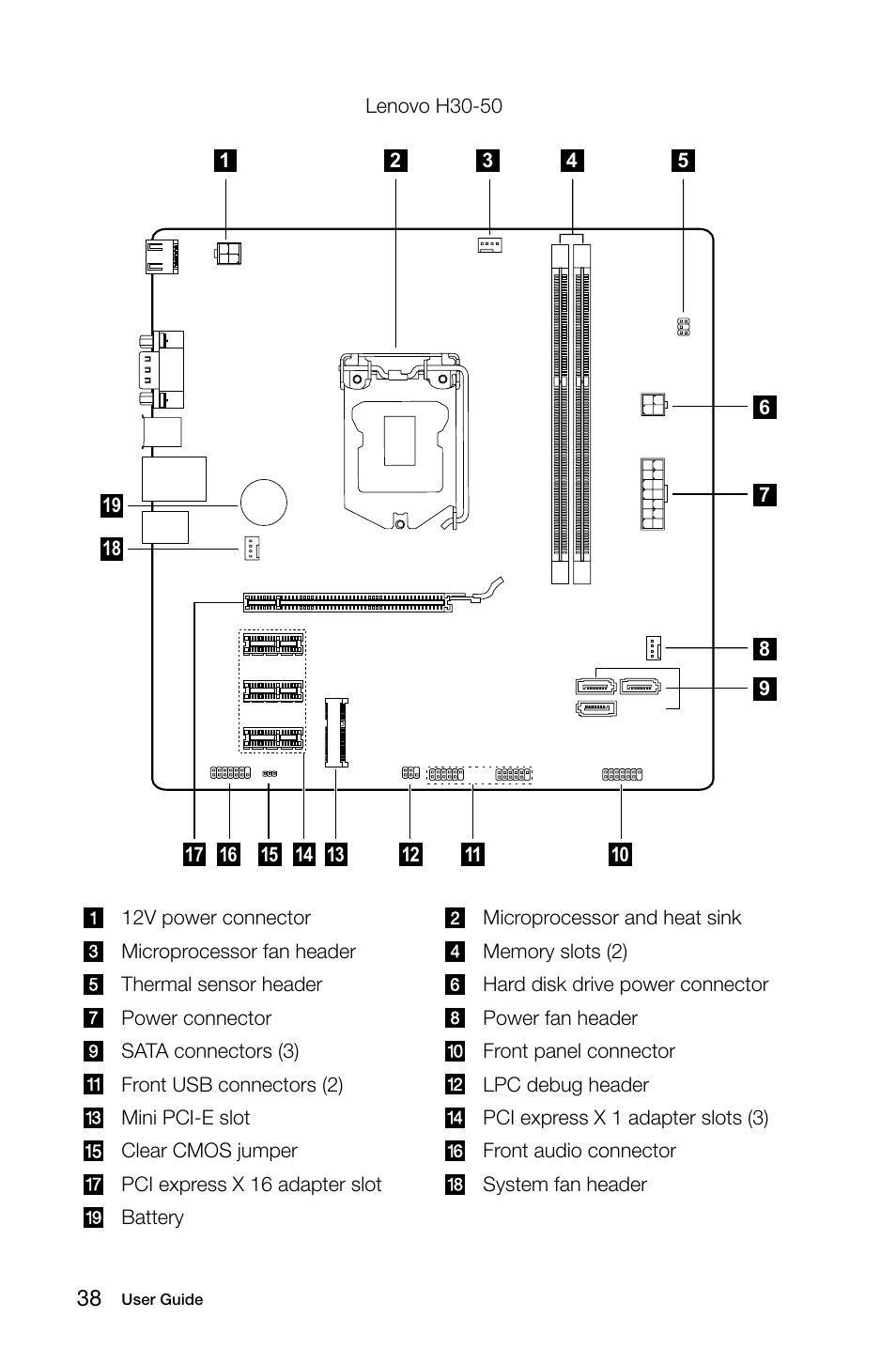 Lenovo H30-00 Desktop User Manual | Page 43 / 61