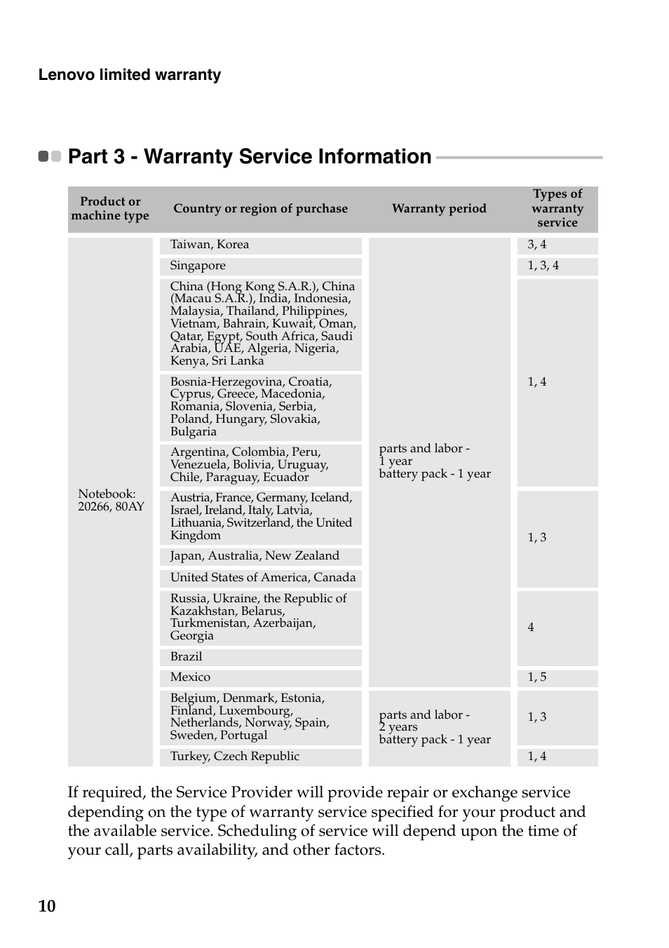 Part 3 - warranty service information, Lenovo limited warranty | Lenovo Yoga 2 Pro Lenovo User Manual | Page 10 / 20