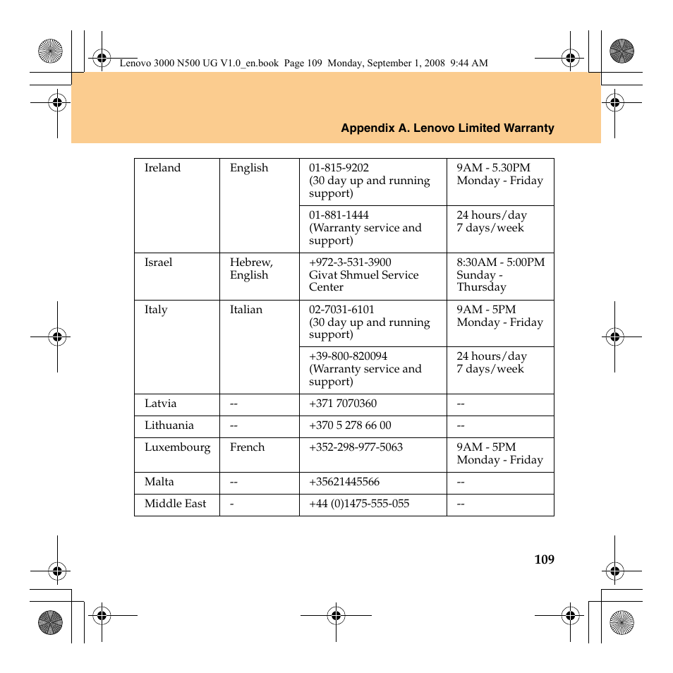 Lenovo N500 Notebook User Manual | Page 117 / 148