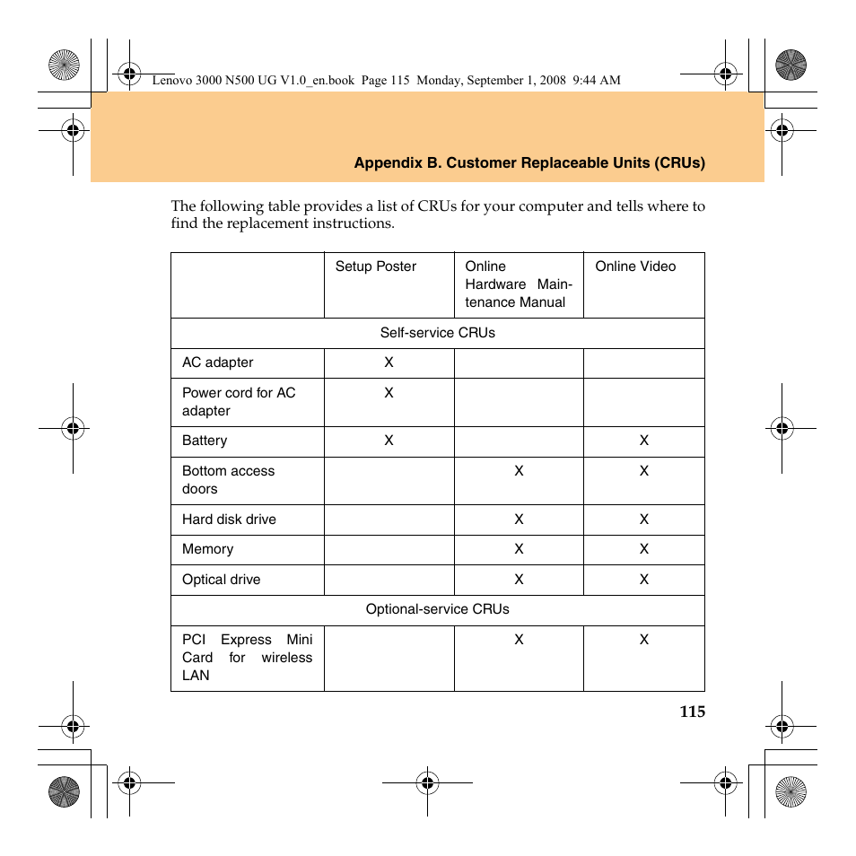 Lenovo N500 Notebook User Manual | Page 123 / 148