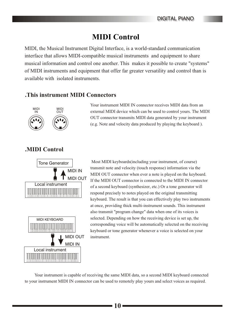 Т³гж 14, This instrument midi connectors, Midi control | Adagio Teas KDP8865 User Manual | Page 14 / 16