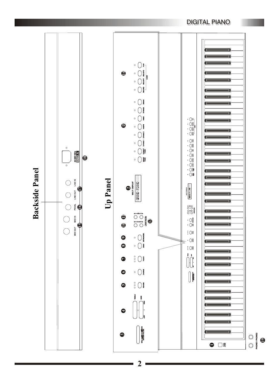 Т³гж 6, Digital piano | Adagio Teas KDP8865 User Manual | Page 6 / 16