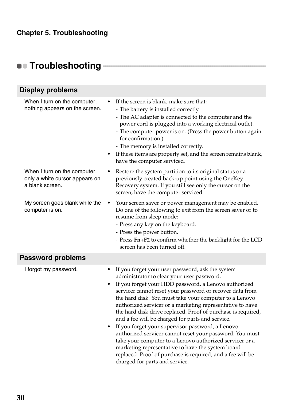 Troubleshooting | Lenovo IdeaPad Z585 Notebook User Manual | Page 34 / 54