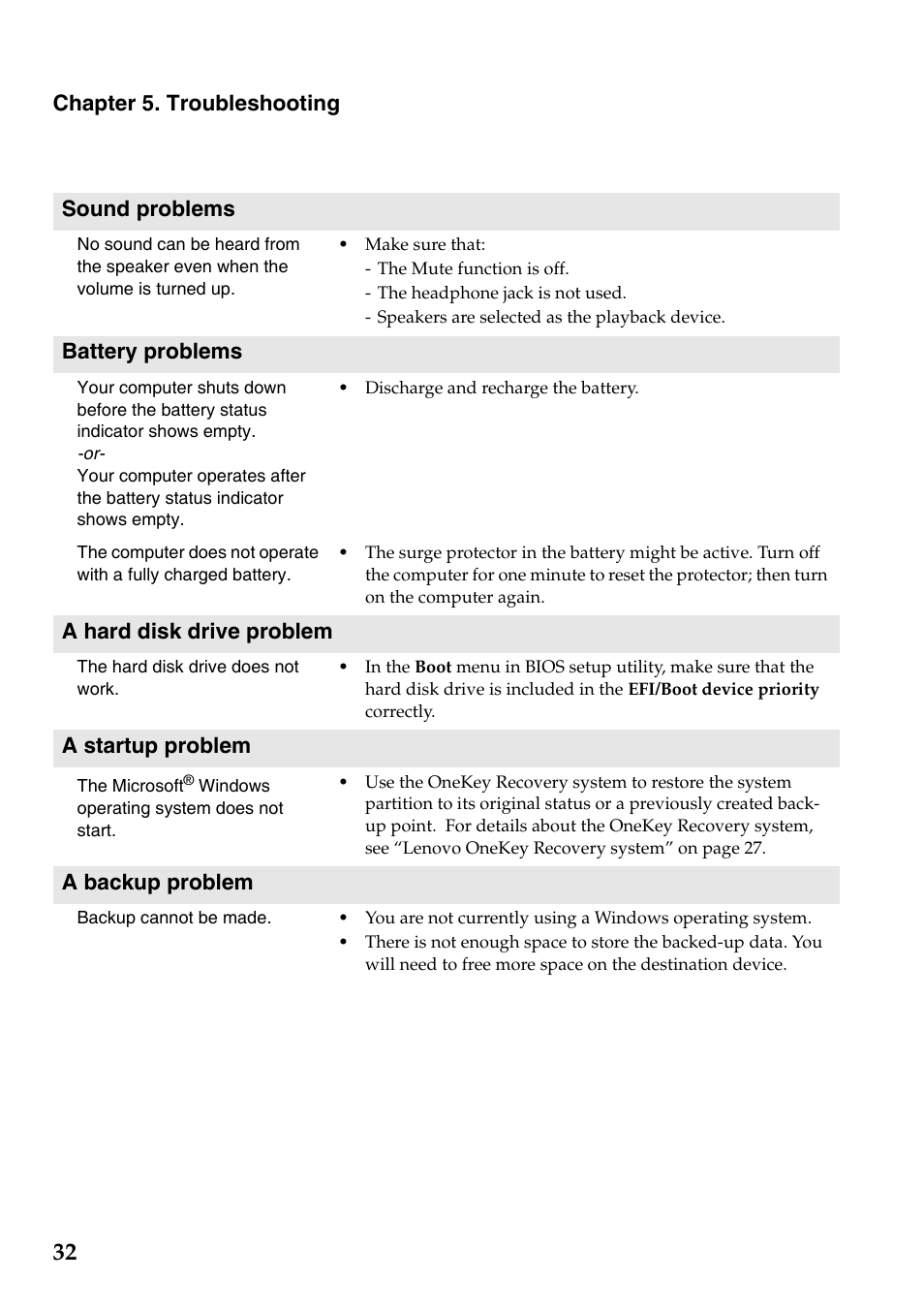 Lenovo IdeaPad Z585 Notebook User Manual | Page 36 / 54