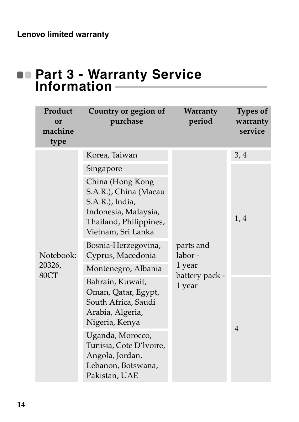 Part 3 - warranty service information | Lenovo Miix 2 8 Tablet Lenovo User Manual | Page 14 / 27