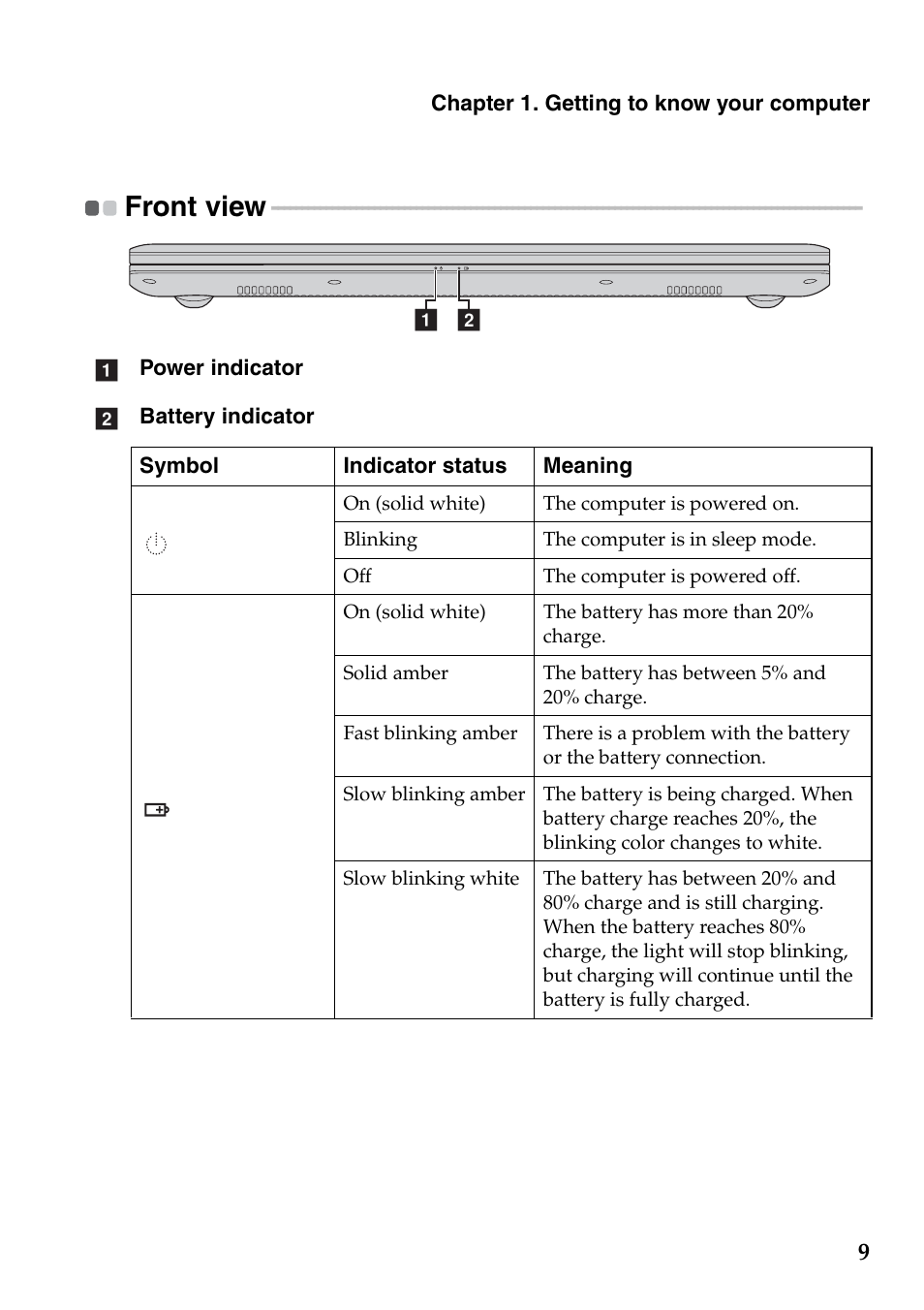 Front view | Lenovo S20-30 Notebook User Manual | Page 13 / 34