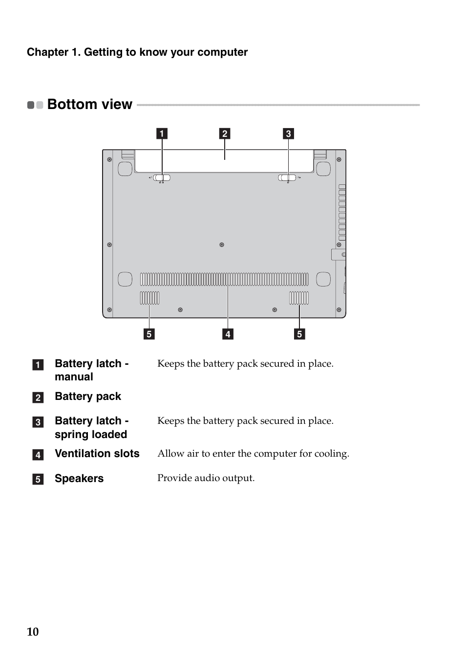 Bottom view | Lenovo S20-30 Notebook User Manual | Page 14 / 34