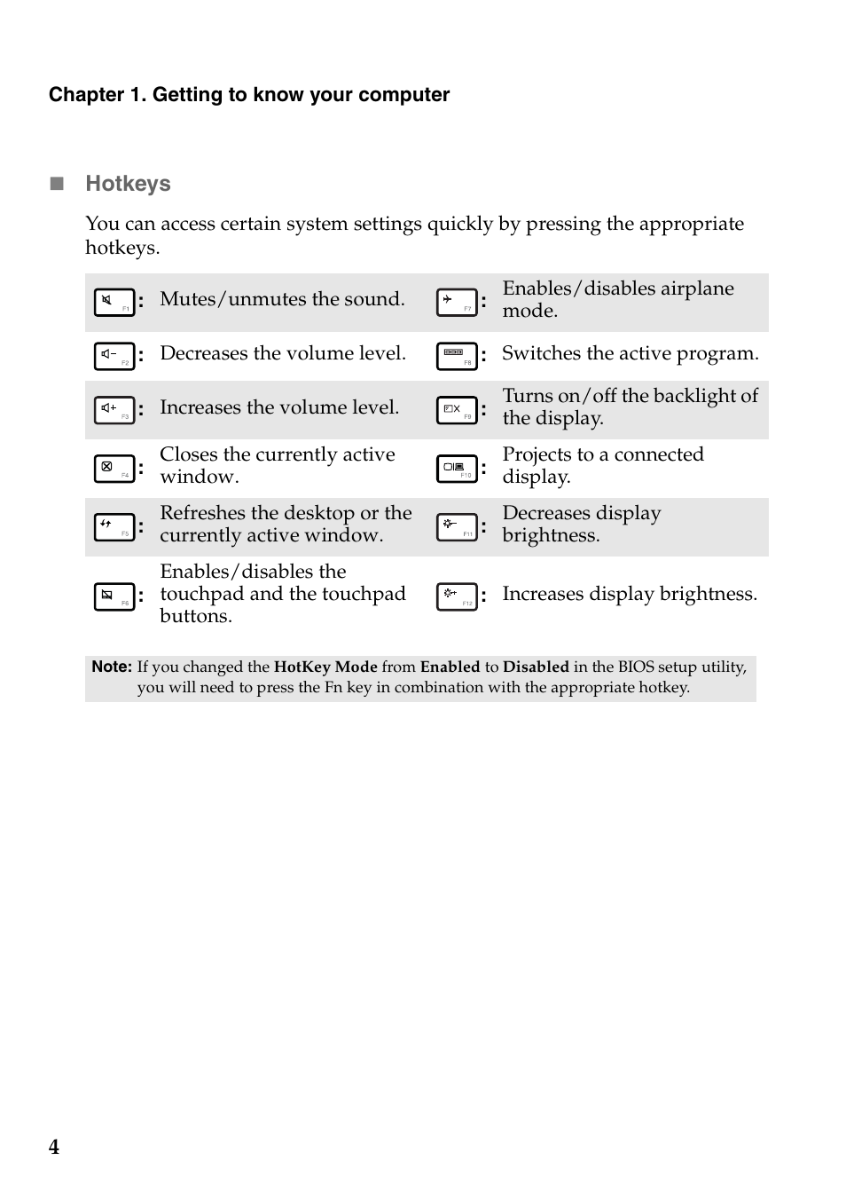 Lenovo IdeaPad S500 Touch Notebook User Manual | Page 10 / 36