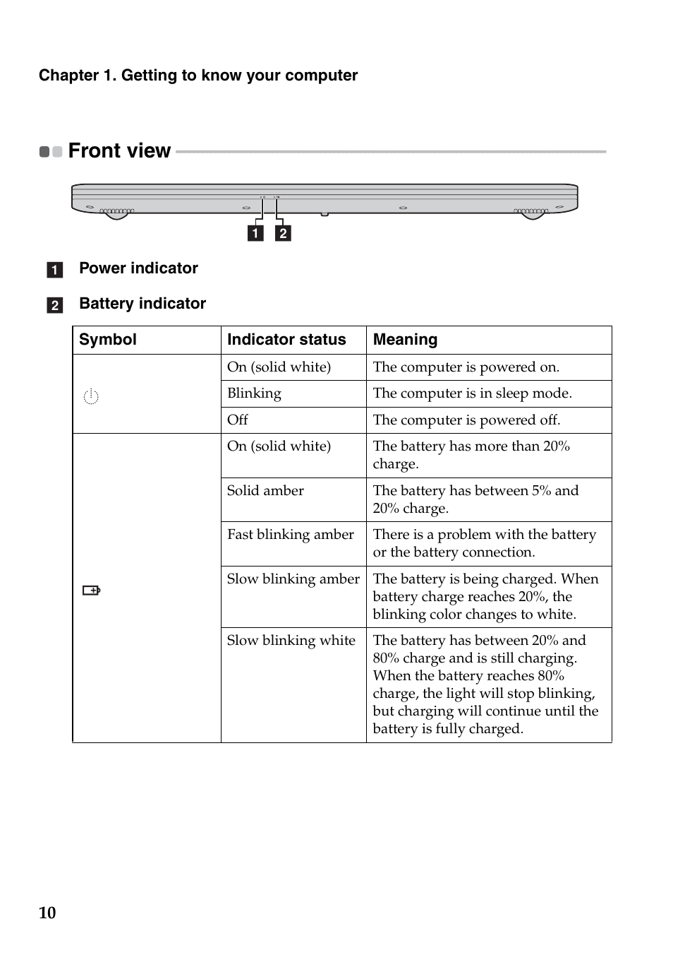 Front view | Lenovo IdeaPad S500 Touch Notebook User Manual | Page 16 / 36