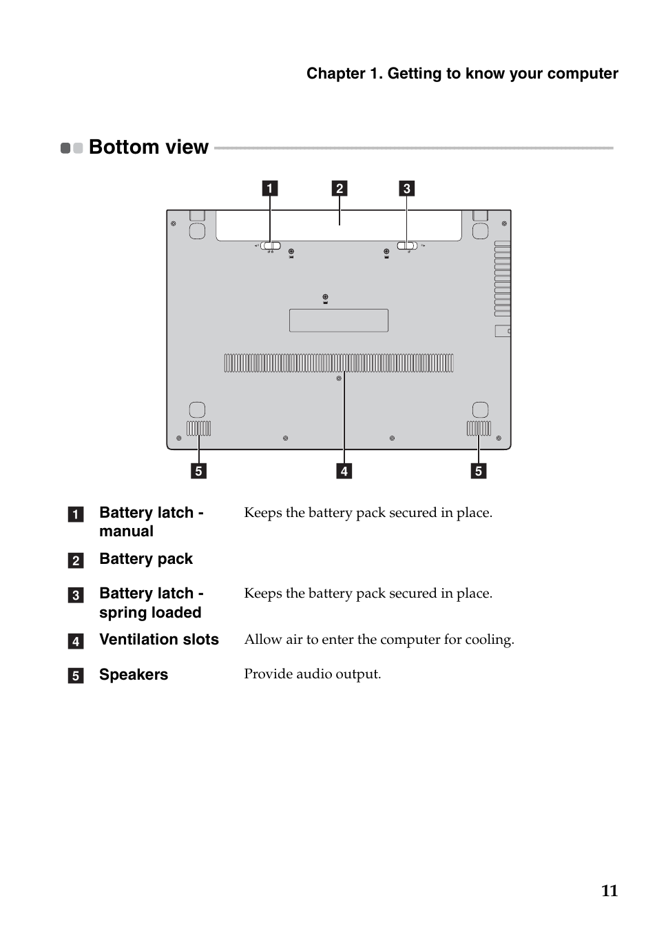 Bottom view | Lenovo IdeaPad S500 Touch Notebook User Manual | Page 17 / 36