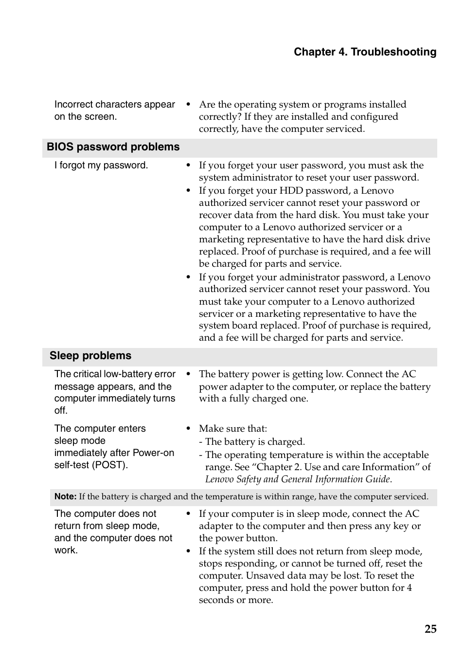 Lenovo IdeaPad S500 Touch Notebook User Manual | Page 31 / 36