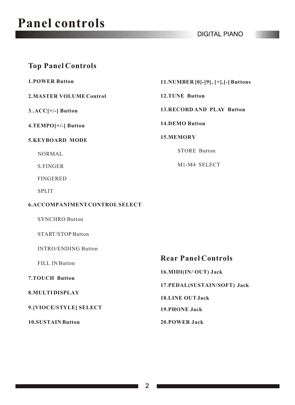 Т³гж 4, Panel controls, Top panel controls | Rear panel controls | Adagio Teas PDP100 User Manual | Page 4 / 26
