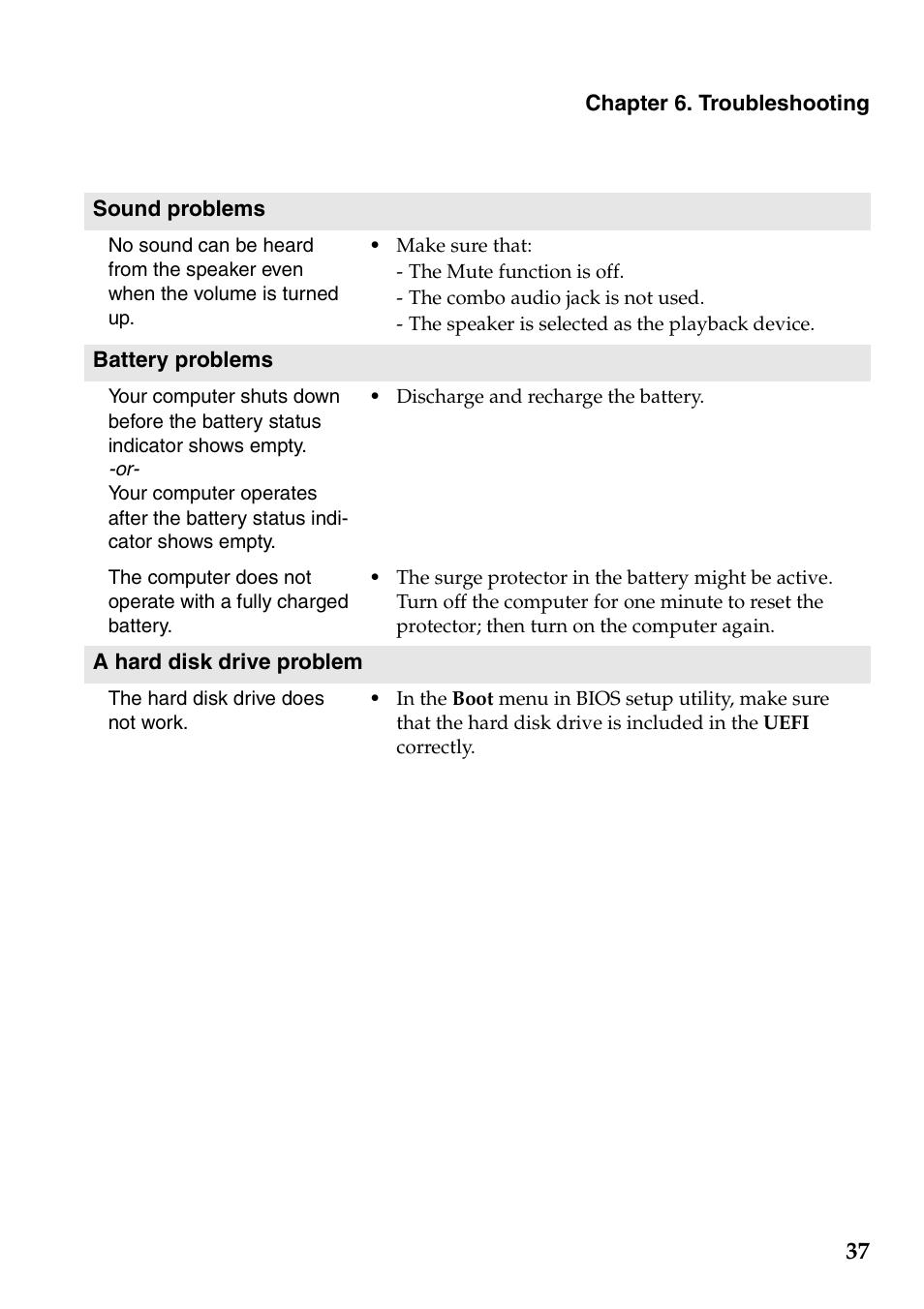 Lenovo IdeaPad S200 User Manual | Page 41 / 45