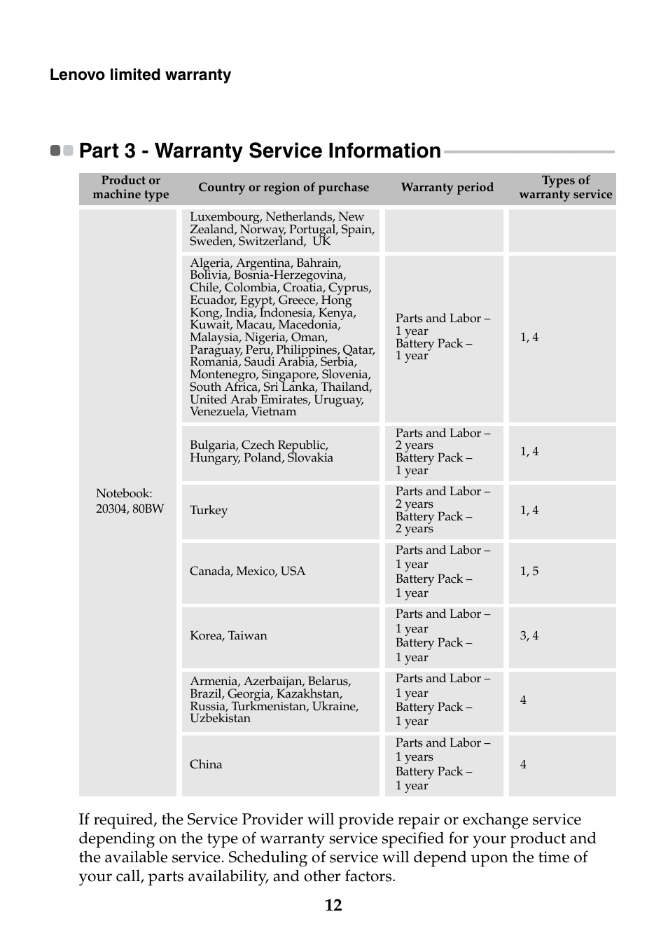 Part 3 - warranty service information, Lenovo limited warranty | Lenovo B4400 Notebook User Manual | Page 12 / 24