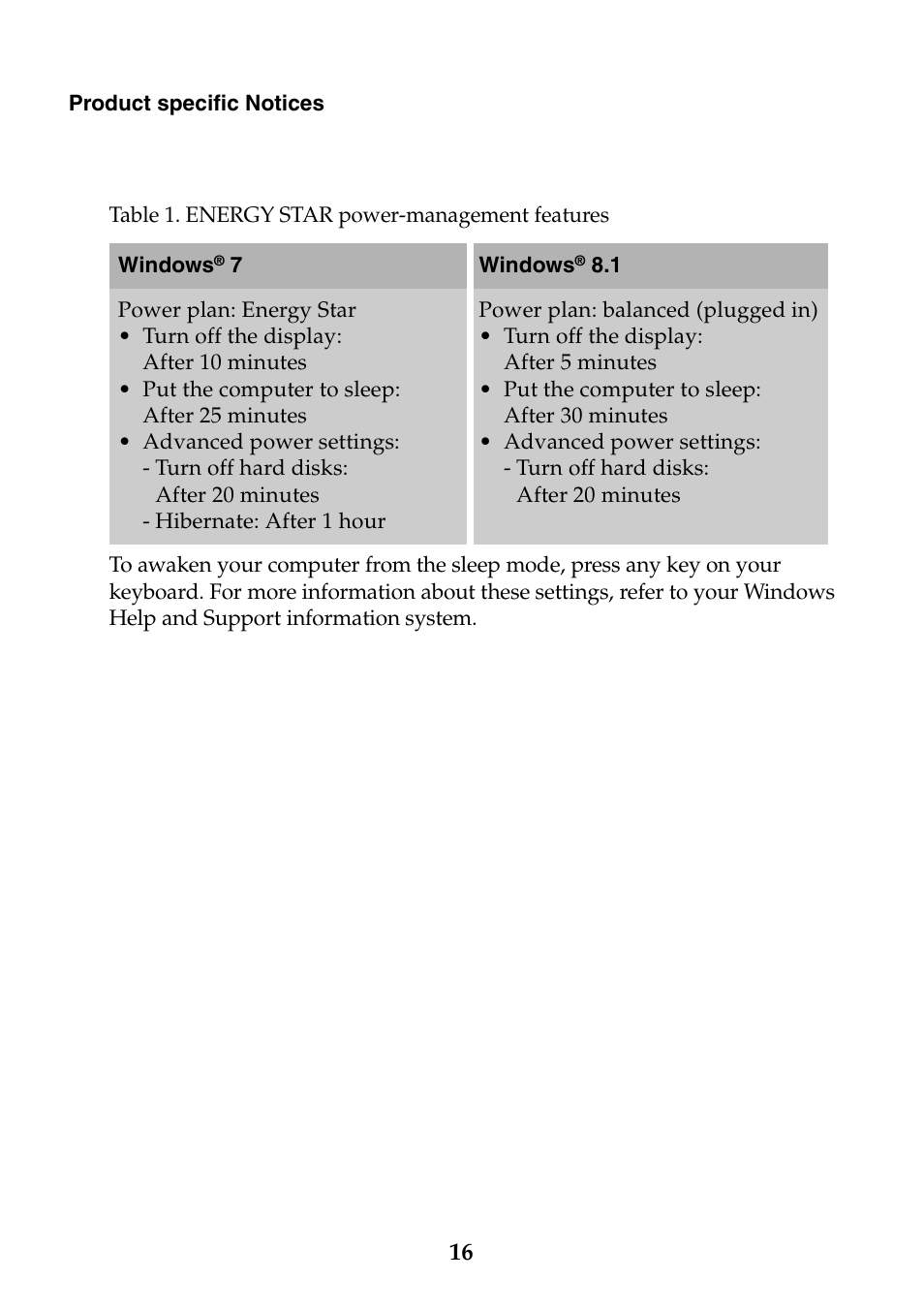 Lenovo B4400 Notebook User Manual | Page 16 / 24