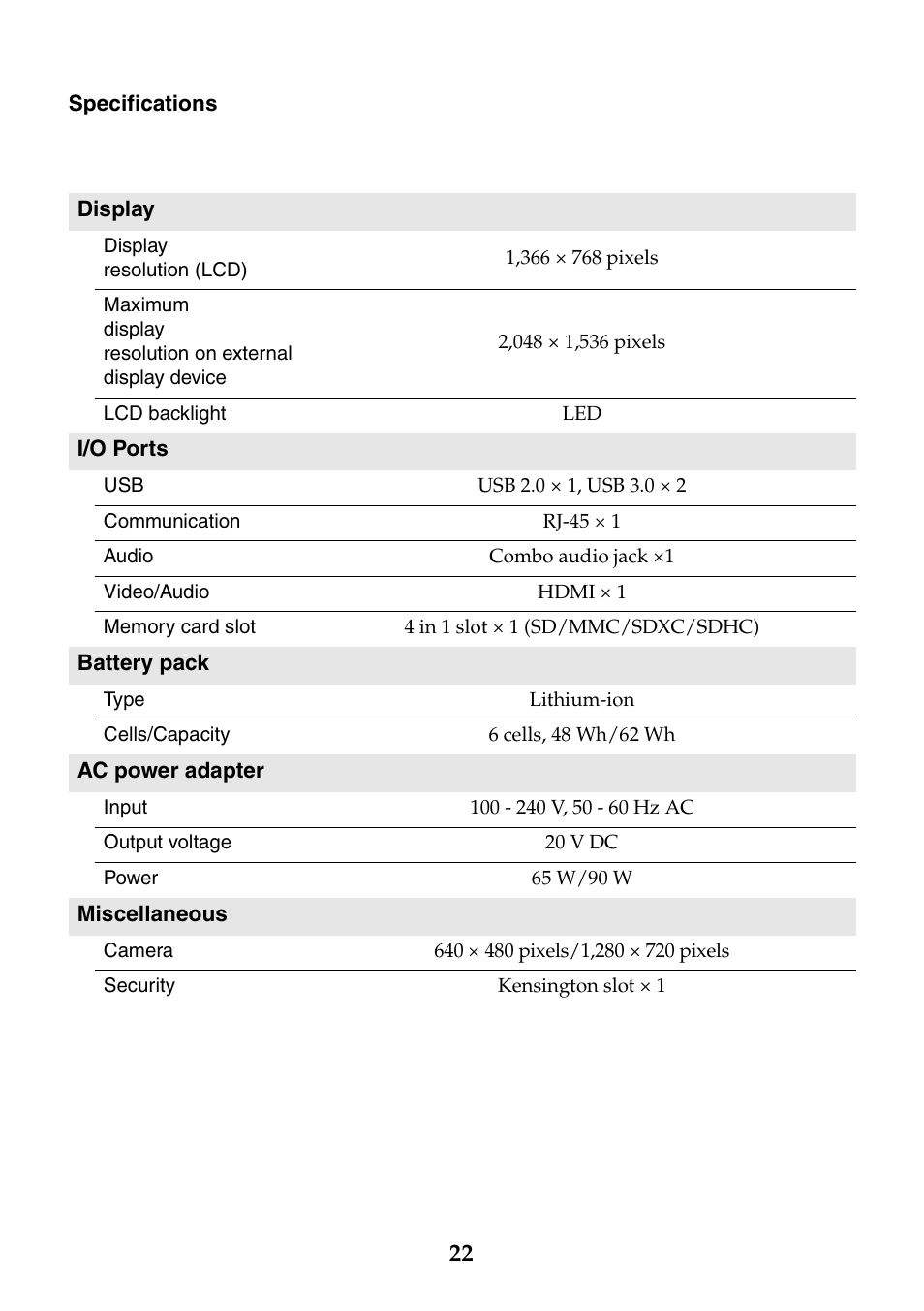 Lenovo B4400 Notebook User Manual | Page 22 / 24