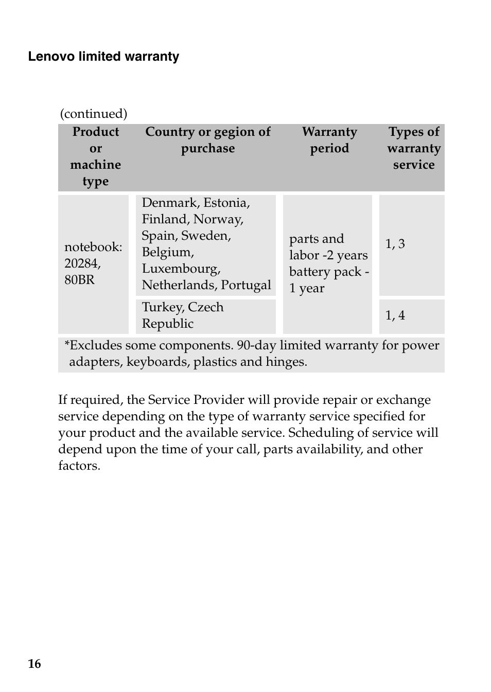 Lenovo Miix 10 Tablet IdeaPad User Manual | Page 16 / 26