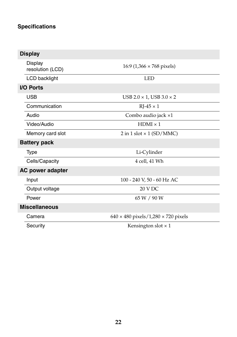 Lenovo G500s Touch Notebook User Manual | Page 22 / 26