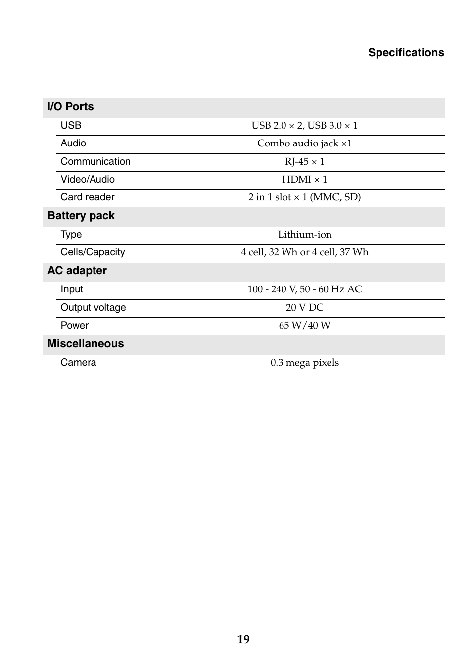 Lenovo IdeaPad S400u Notebook User Manual | Page 19 / 20