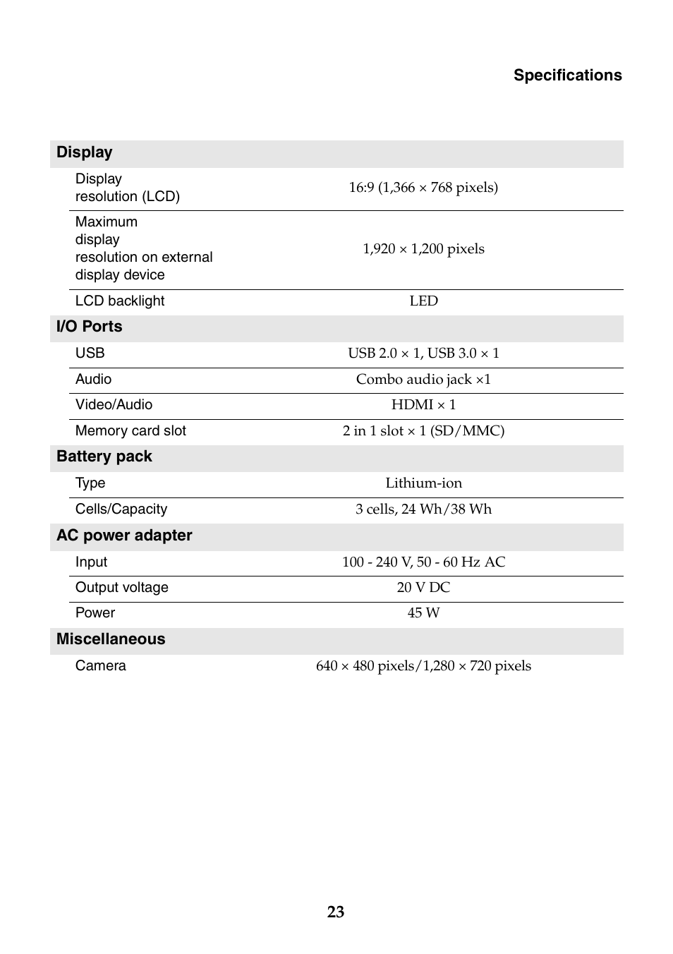 Lenovo S20-30 Notebook User Manual | Page 23 / 24