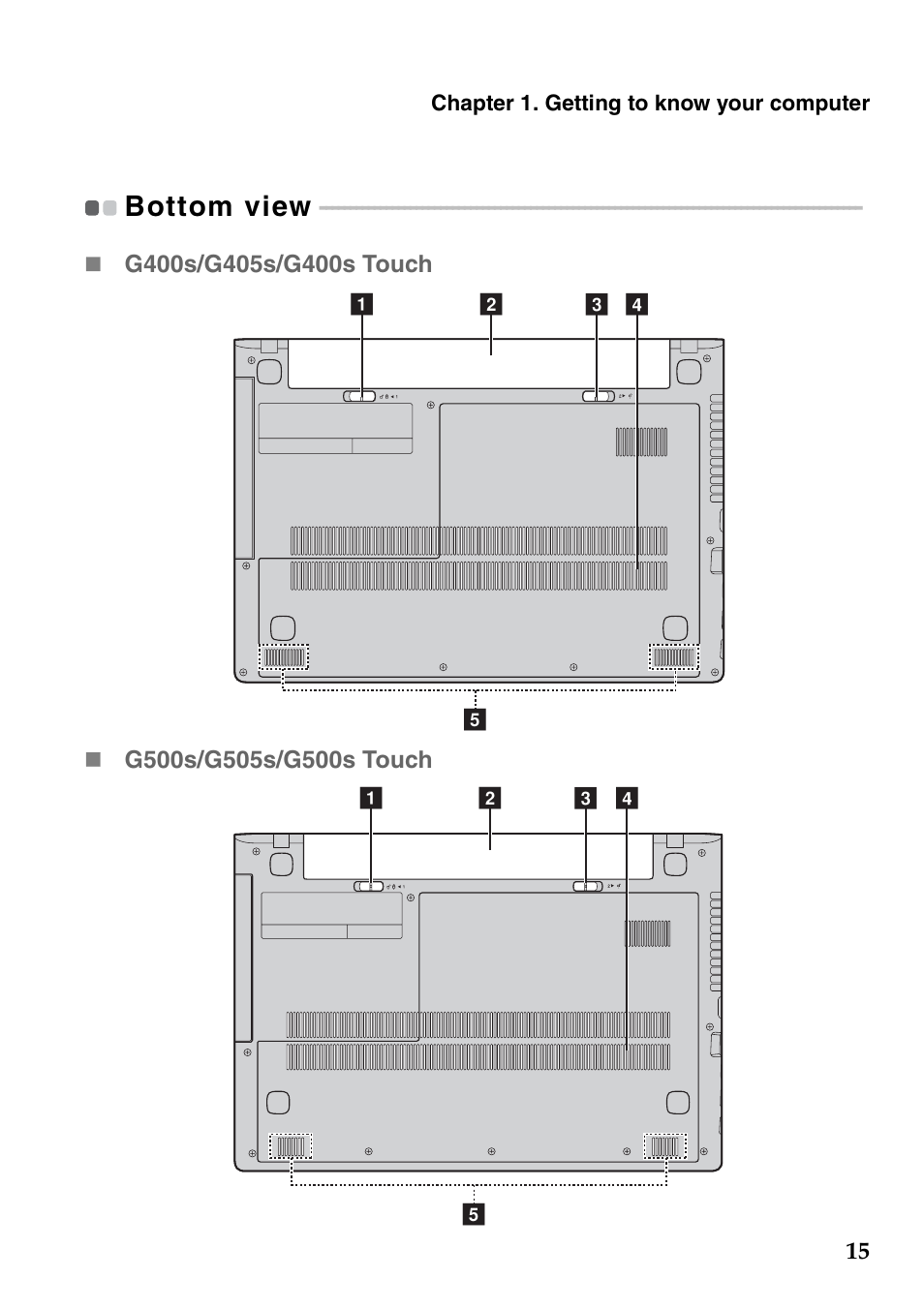 Bottom view | Lenovo G500s Touch Notebook User Manual | Page 19 / 48