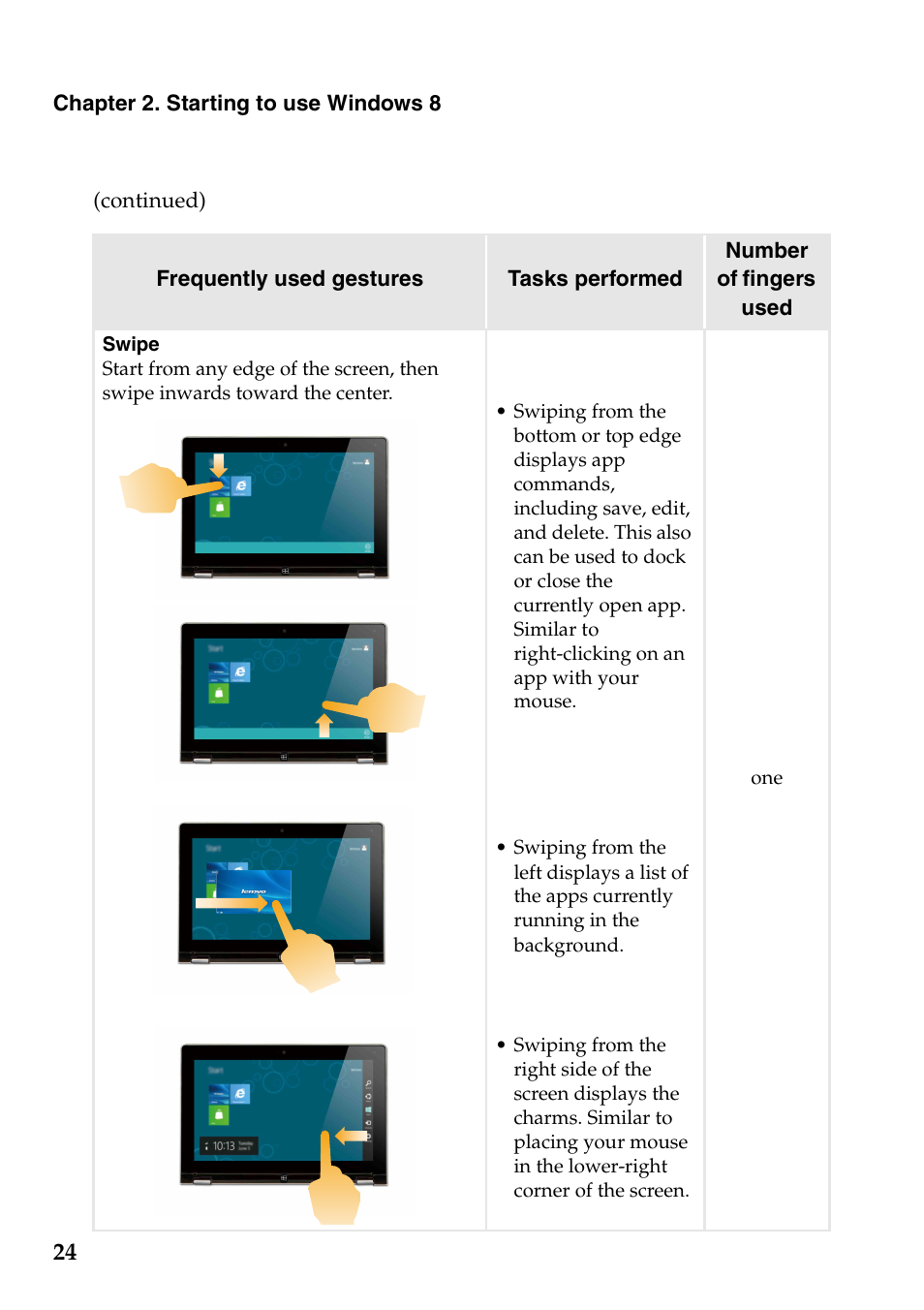Lenovo G500s Touch Notebook User Manual | Page 28 / 48