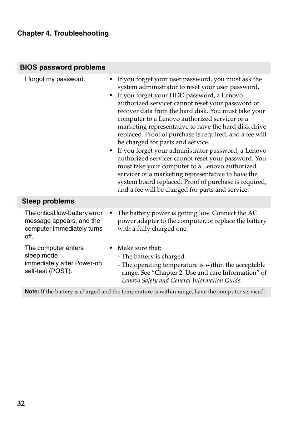 Lenovo G500s Touch Notebook User Manual | Page 36 / 48