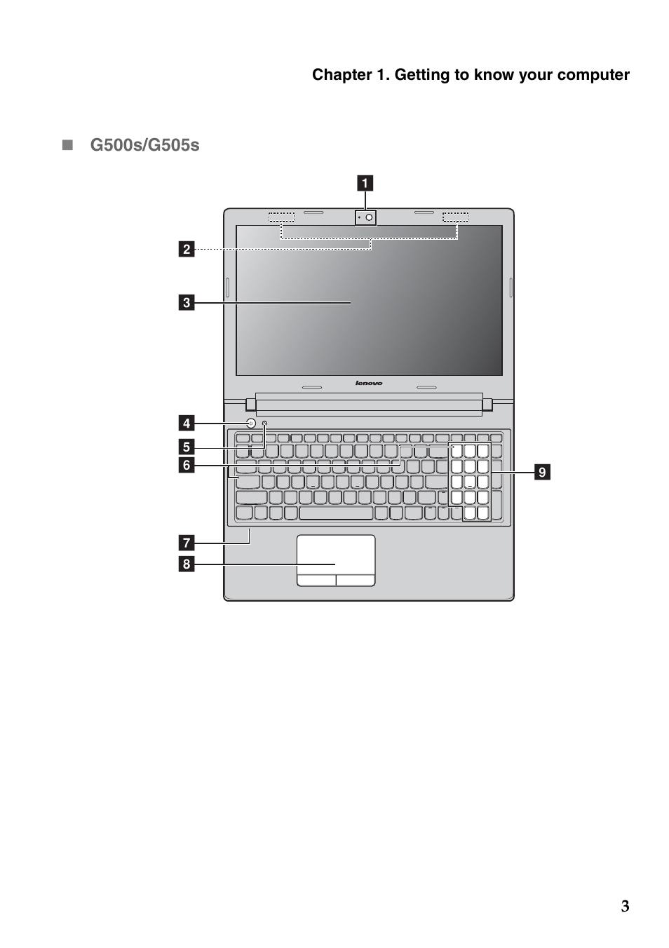 Lenovo G500s Touch Notebook User Manual | Page 7 / 48