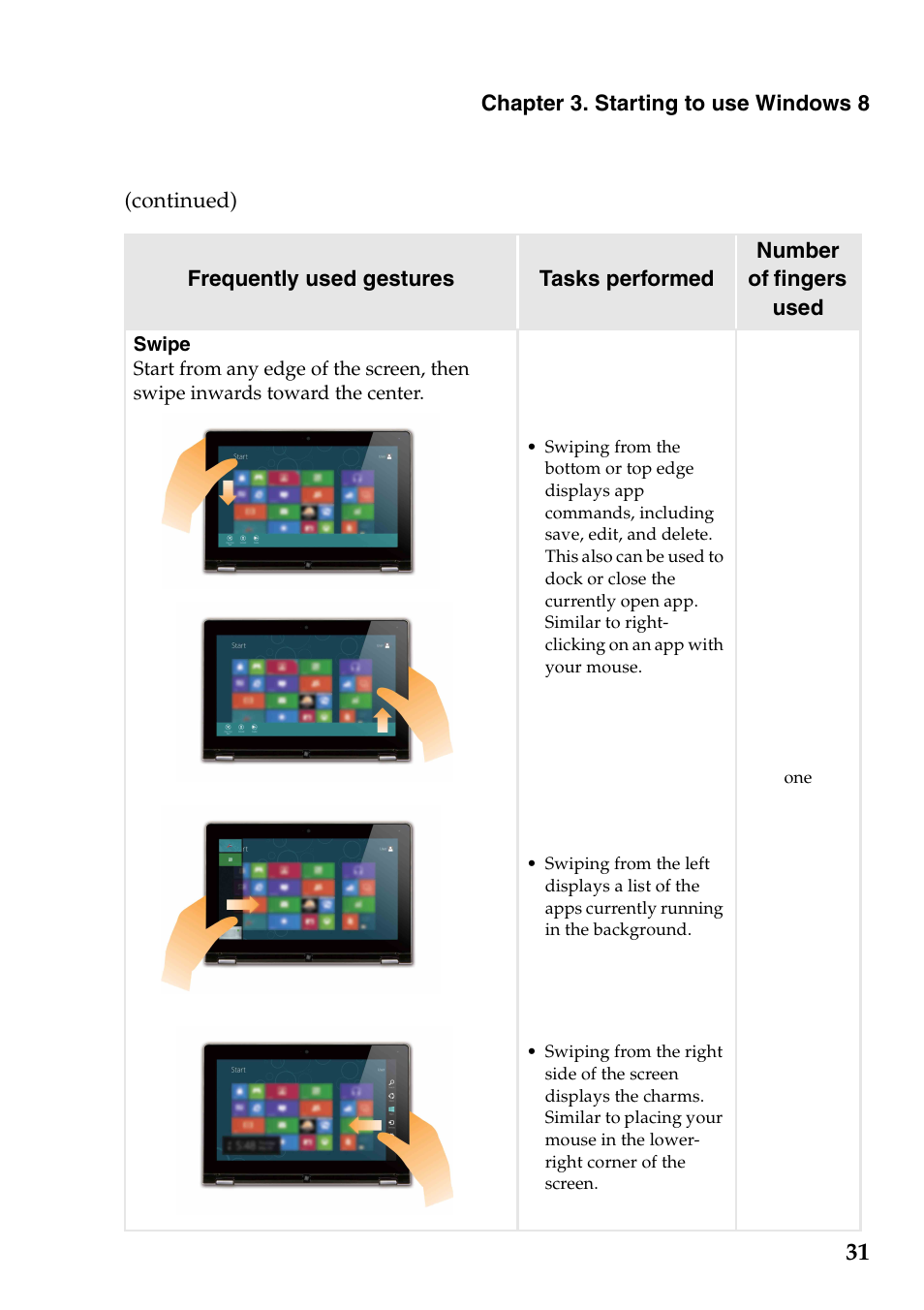 Lenovo IdeaPad U310 Touch Notebook User Manual | Page 35 / 52